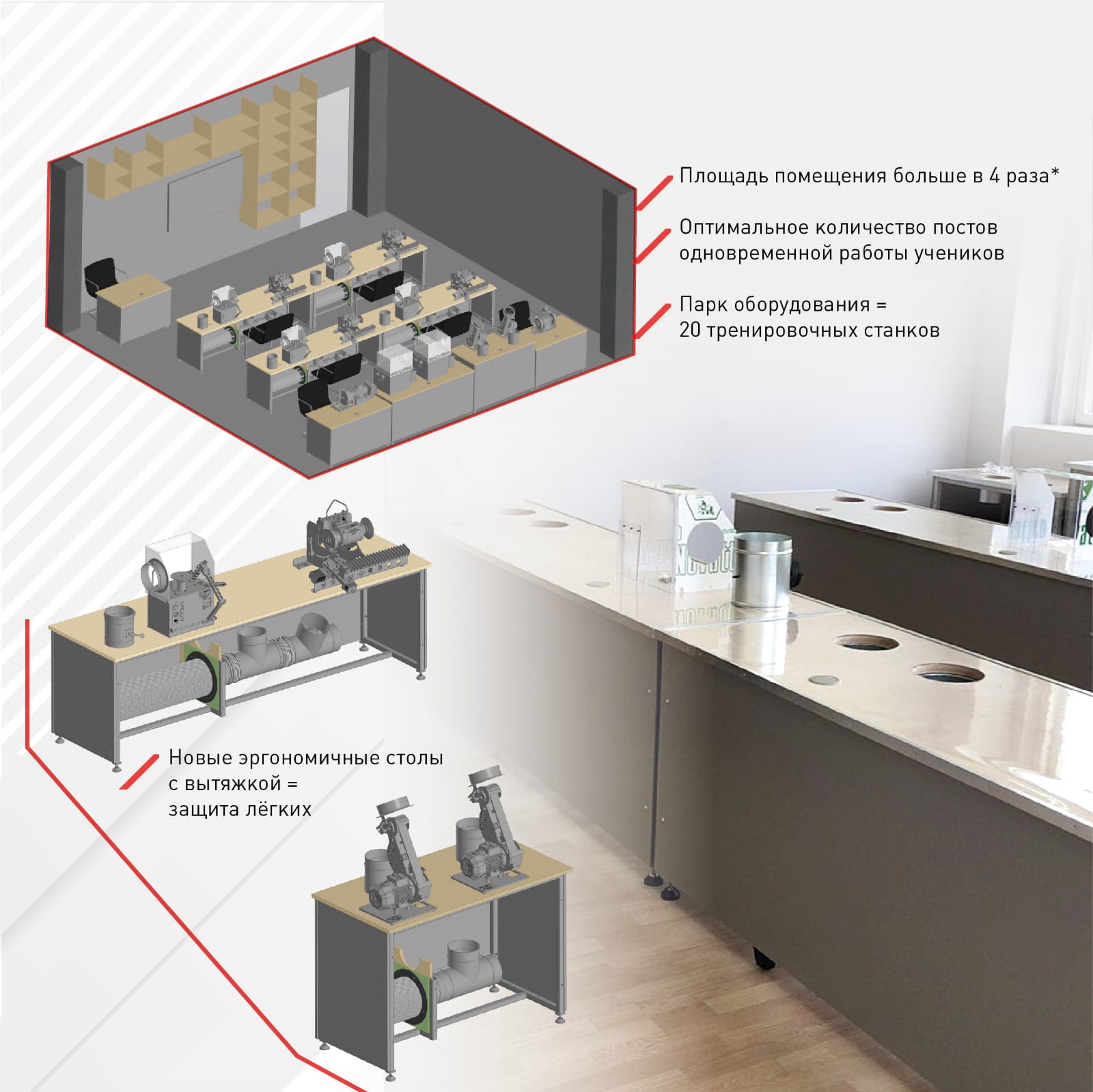 Открытие нового пространства для обучения заточке парикмахерского ...